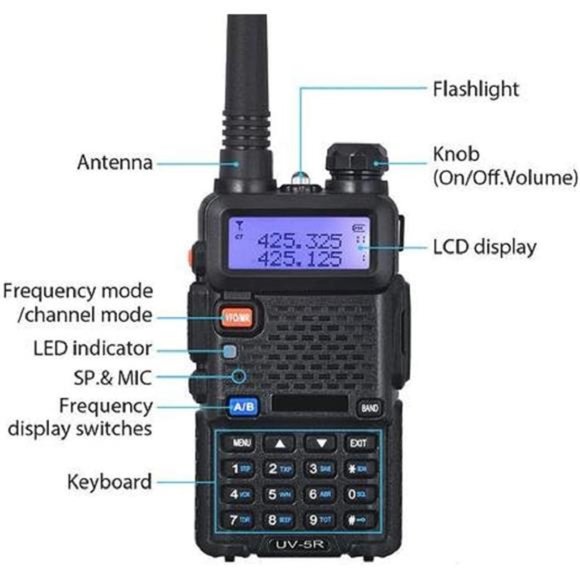 Two Way Radio Dual Band 144-148/420-450Mhz Walkie Talkie 1800mAh Li-ion Battery - Picture 6 of 6